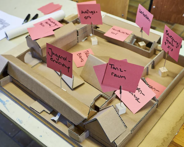 Ein Modell eines Vierkanthofes aus Pappe steht auf einem Tisch. Auf rosanen Postits sind verschiedene Ideen zur Raumnutzung festgehalten wie Tanzraum, Jugendeinrichtung, Werkstätten. 