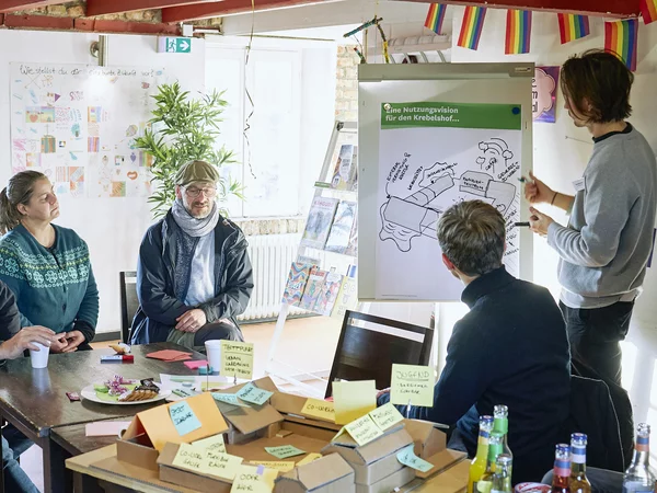 Mehrere Personen sitzen um einen Tisch, eine steht an einem Flipchart. Dort hängt eine Zeichnung von einem Gebäudeensemble mit der Überschrift "Eine Nutzungsvision für den Krebelshof...". In der Mitte auf dem Tisch steht ein Modell aus Pappe und weitere Fotoaufnahmen der Gebäude sowie einige Fläschen mit Getränken. 